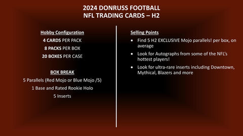 2024 Panini Donruss Optic Football H2
