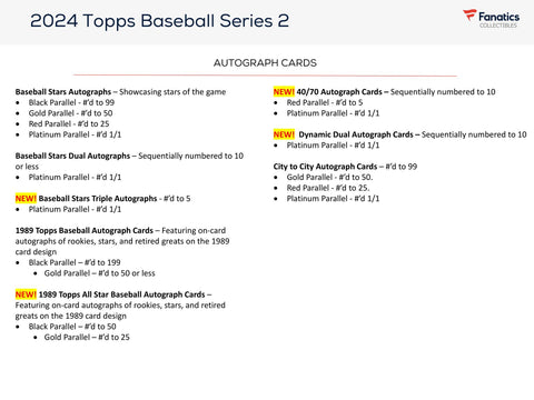 2024 Topps Series 2 Baseball Retail 20-Pack