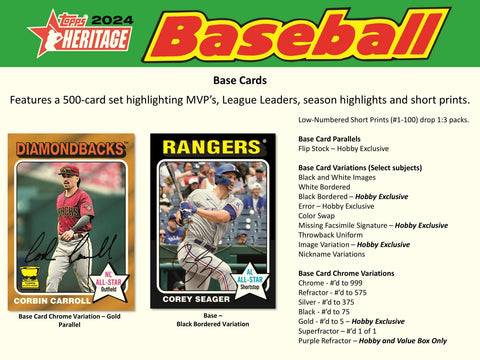 2024 Topps Heritage Baseball Hobby