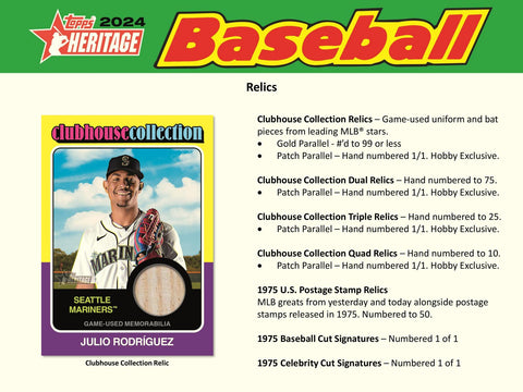 2024 Topps Heritage Baseball Hobby