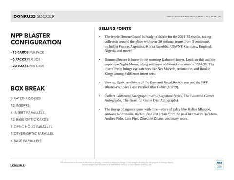 2024/25 Panini Donruss Soccer 6-Pack Blaster (Red Cubic Parallels!)