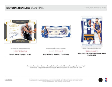 2024/25 Panini National Treasures Basketball Hobby