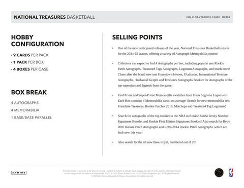 2024/25 Panini National Treasures Basketball Hobby