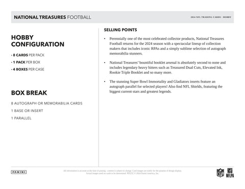 2024 Panini National Treasures Football Hobby