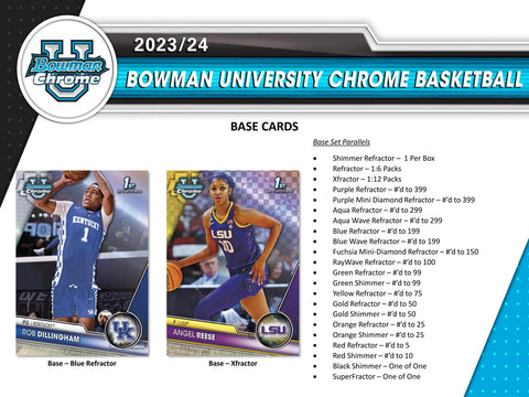 2023/24 Bowman University Chrome Basketball Breakers Delight