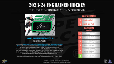 2023/24 Upper Deck Engrained Hockey Hobby