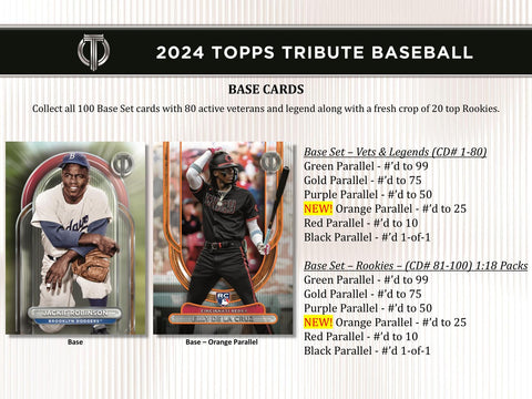 2024 Topps Tribute Baseball Hobby