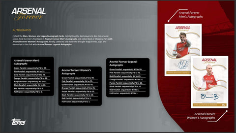 2023/24 Topps Arsenal FC Forever Soccer Hobby