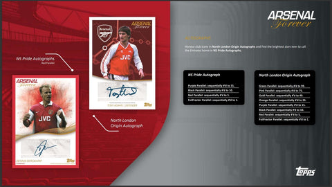 2023/24 Topps Arsenal FC Forever Soccer Hobby