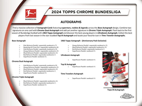 2023/24 Topps Chrome Bundesliga Soccer Hobby