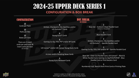 2024/25 Upper Deck Series 1 Hockey Hobby Box