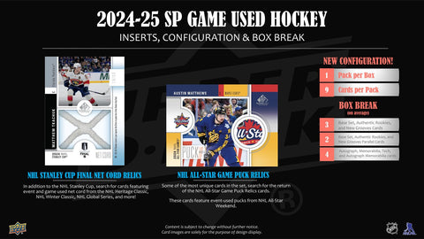2024/25 Upper Deck SP Game Used Hockey Hobby