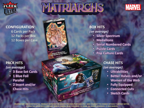 Fleer Ultra Matriarchs of Marvel Hobby (Upper Deck 2024)