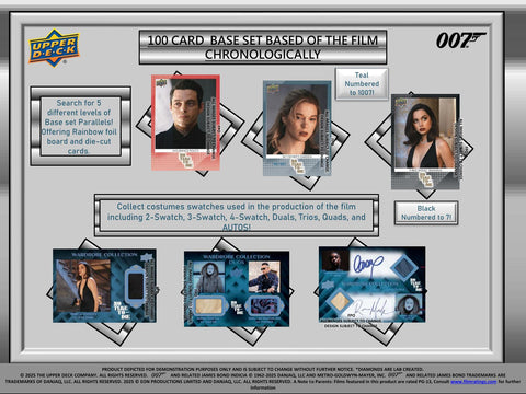 James Bond No Time To Die Hobby (Upper Deck 2025)