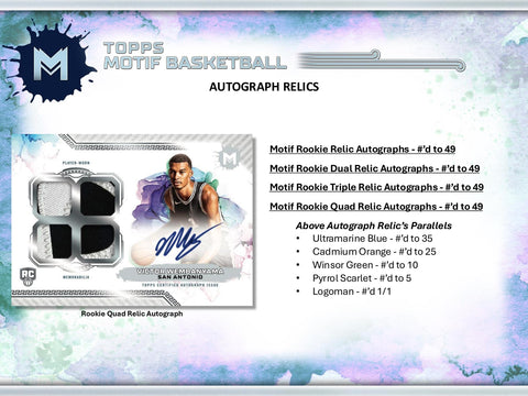 2023/24 Topps Motif Basketball Hobby Box