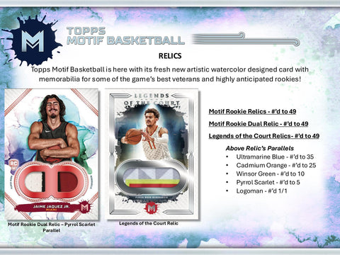 2023/24 Topps Motif Basketball Hobby Box