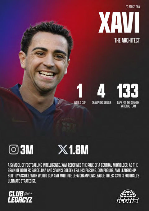 2025 Club Legacyz Icons Soccer First Edition Hobby