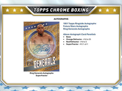 2024 Topps Chrome Boxing Hobby