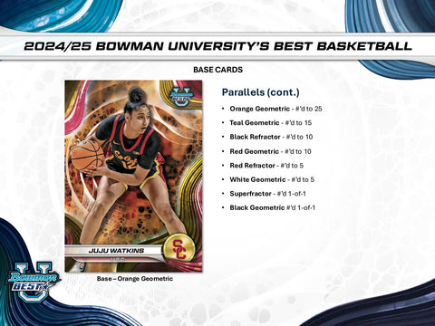 2024/25 Bowman University Best Basketball Hobby