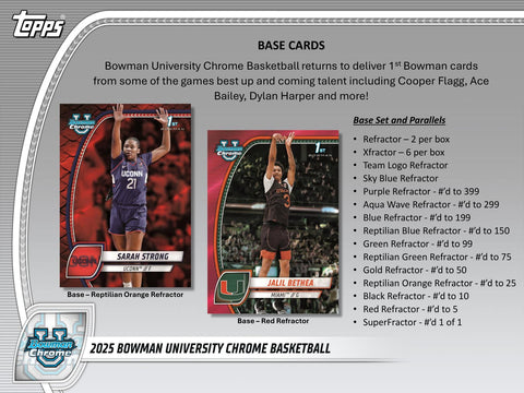 2024/25 Bowman University Chrome Basketball Hobby