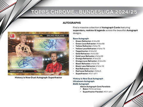 2024/25 Topps Chrome Bundesliga Soccer Hobby