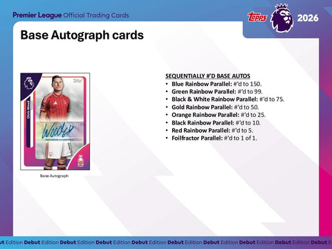 2025/26 Topps Premier League EPL Soccer Hobby (Presell)