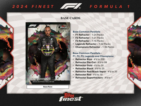 2024 Topps Finest F1 Formula 1 Hobby