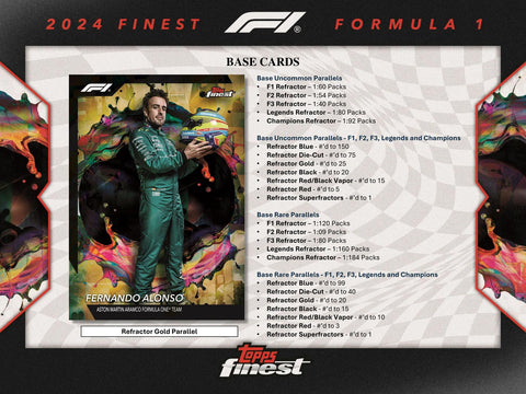 2024 Topps Finest F1 Formula 1 Hobby