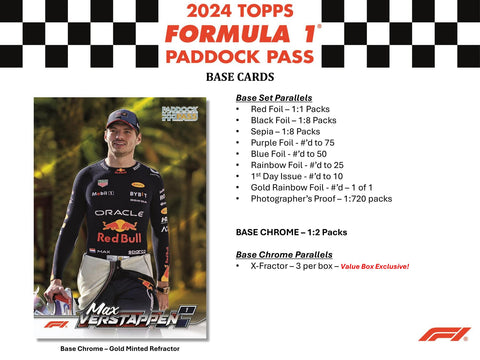 2024 Topps Paddock Pass F1 Formula 1-6-Pack Blaster