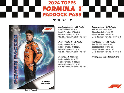 2024 Topps Paddock Pass F1 Formula 1-6-Pack Blaster
