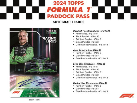2024 Topps Paddock Pass F1 Formula 1-6-Pack Blaster