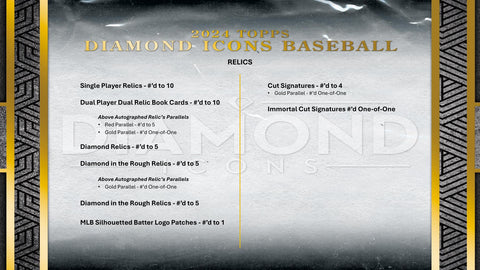 2024 Topps Diamond Icons Baseball Hobby
