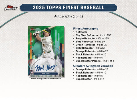 2025 Topps Finest Baseball Hobby