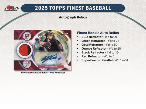 2025 Topps Finest Baseball Hobby