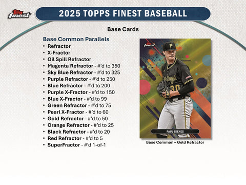 2025 Topps Finest Baseball Hobby