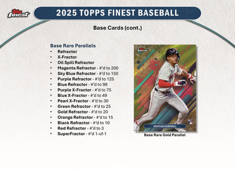 2025 Topps Finest Baseball Hobby