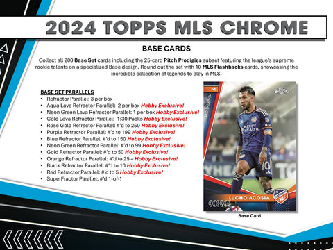 2024 Topps MLS Major League Soccer Chrome Hobby