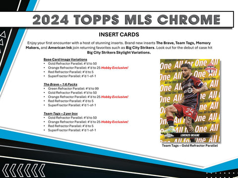 2024 Topps MLS Major League Soccer Chrome Hobby