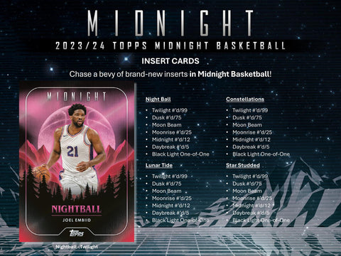2023/24 Topps Midnight Basketball Hobby