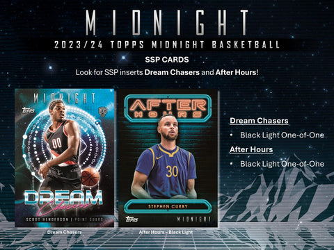 2023/24 Topps Midnight Basketball Hobby