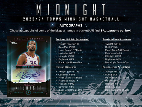 2023/24 Topps Midnight Basketball Hobby
