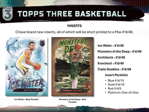 2023/24 Topps Three Basketball Hobby