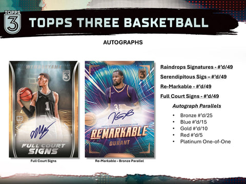 2023/24 Topps Three Basketball Hobby