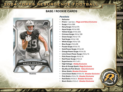 2024 Topps Resurgence Football 8-Pack Blaster