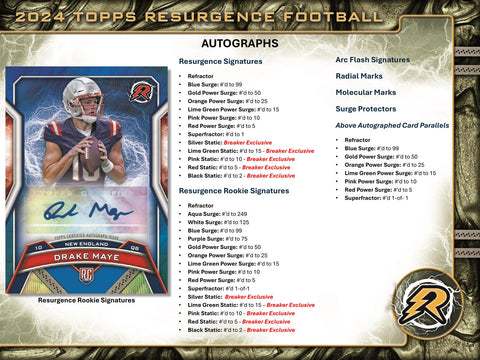 2024 Topps Resurgence Football 8-Pack Blaster
