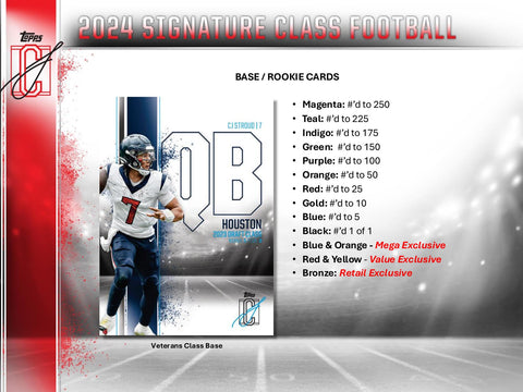 2024 Topps Signature Class Football Mega