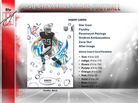 2024 Topps Signature Class Football Mega