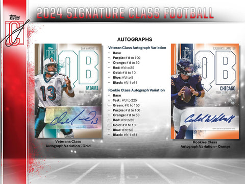 2024 Topps Signature Class Football Mega