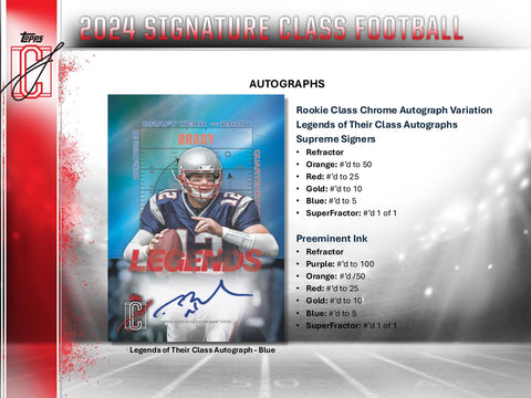 2024 Topps Signature Class Football Mega