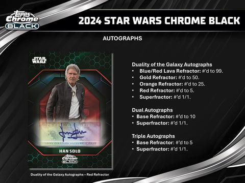 Star Wars Chrome Black Hobby (Topps 2024)